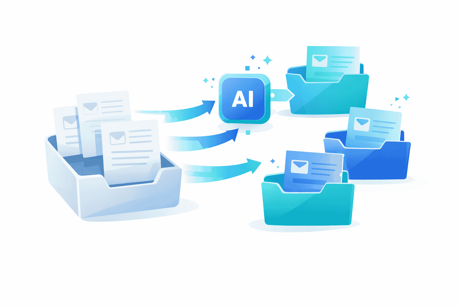 Ticket Classification